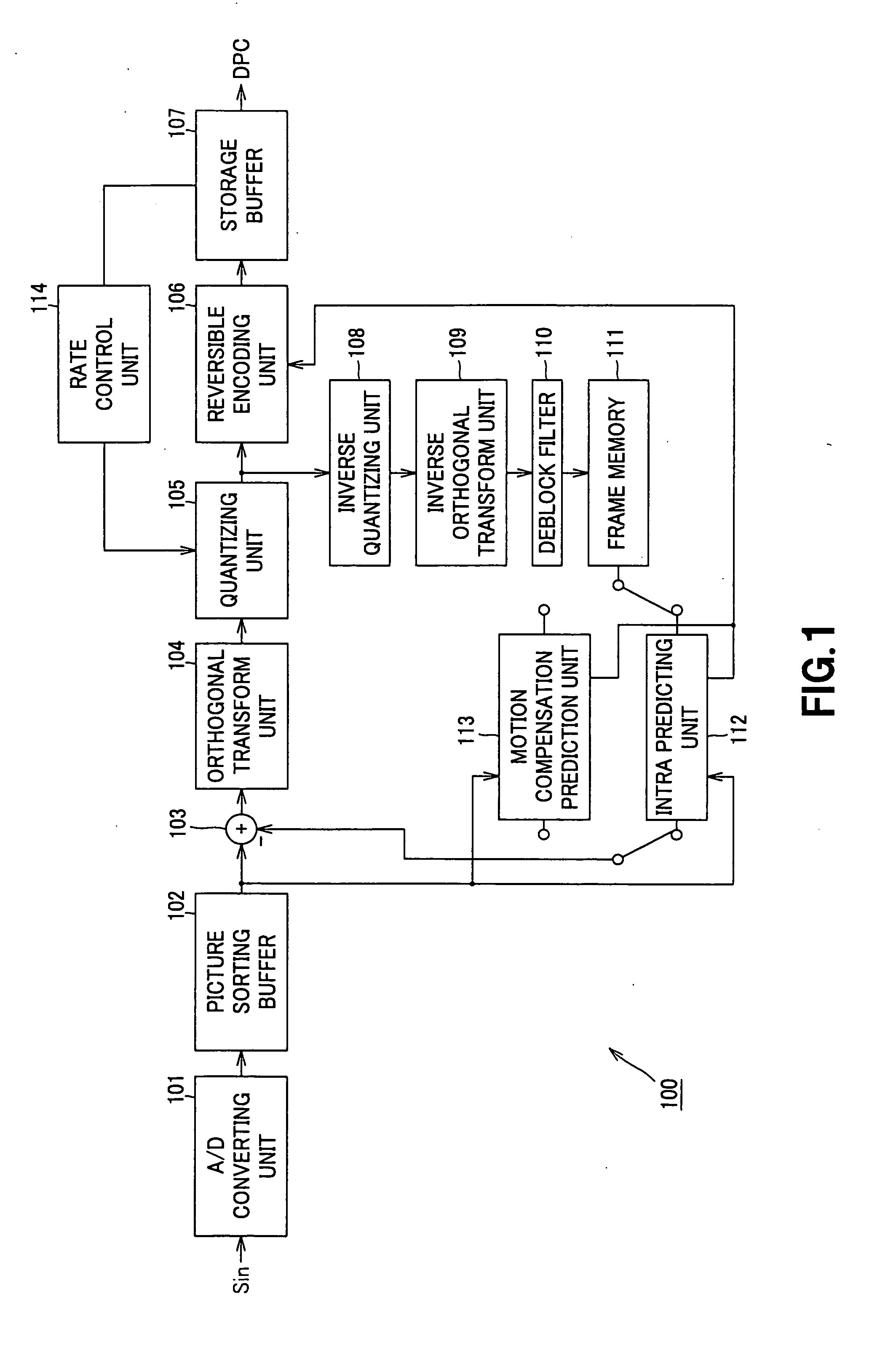 Motion Compensation Prediction Method and Motion Compensation Prediction Apparatus
