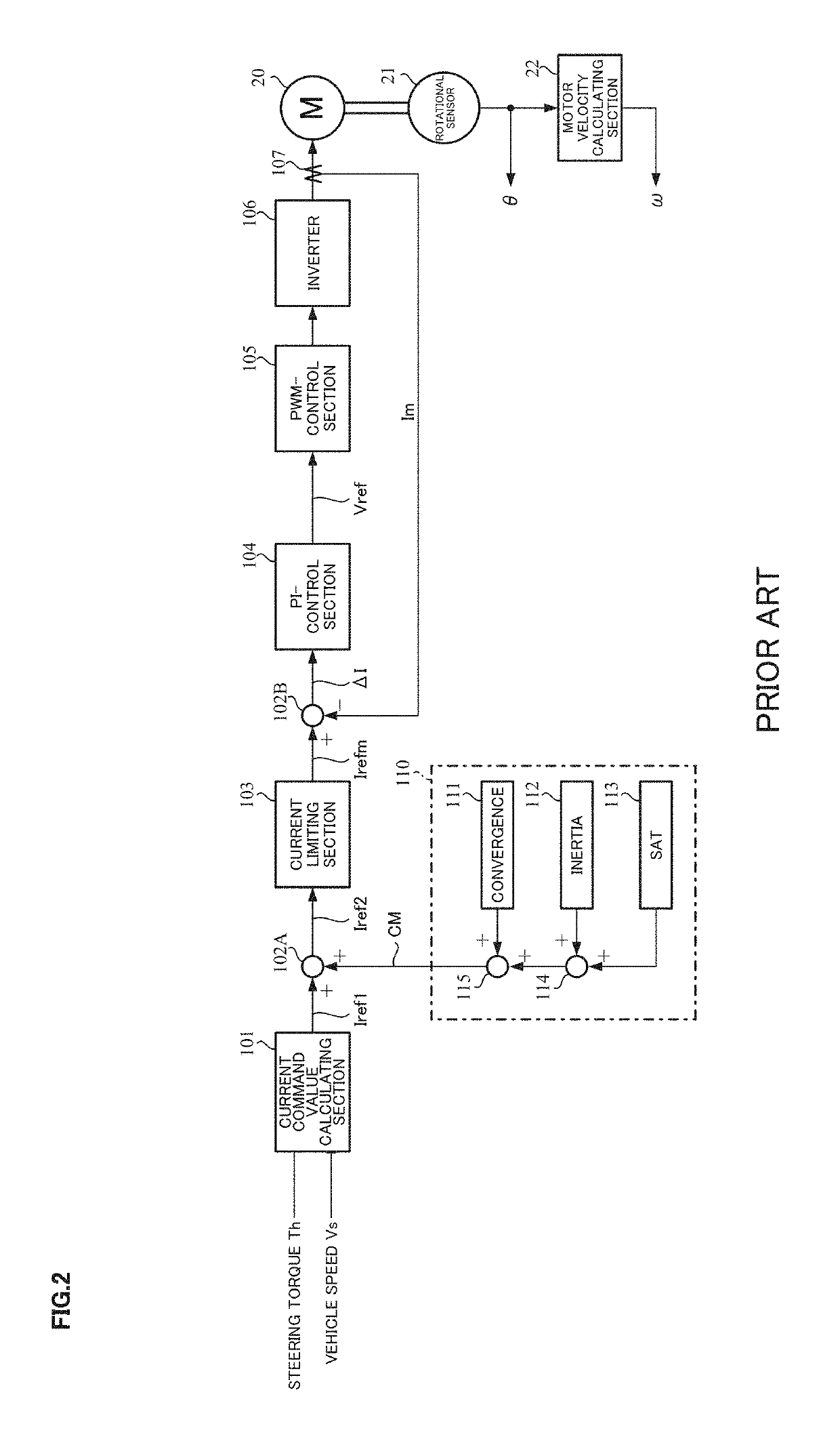 Motor control unit and electric power steering apparatus equipped with the same
