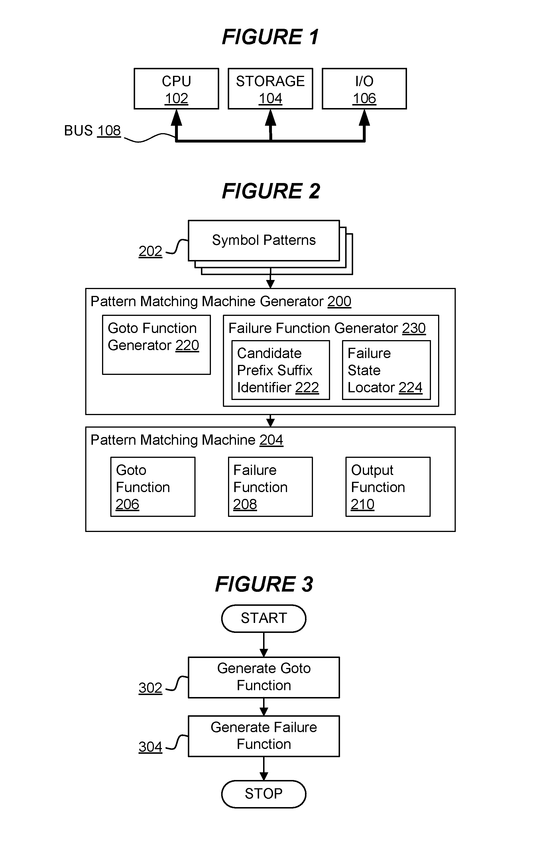 Improved pattern matching machine for repeating symbols