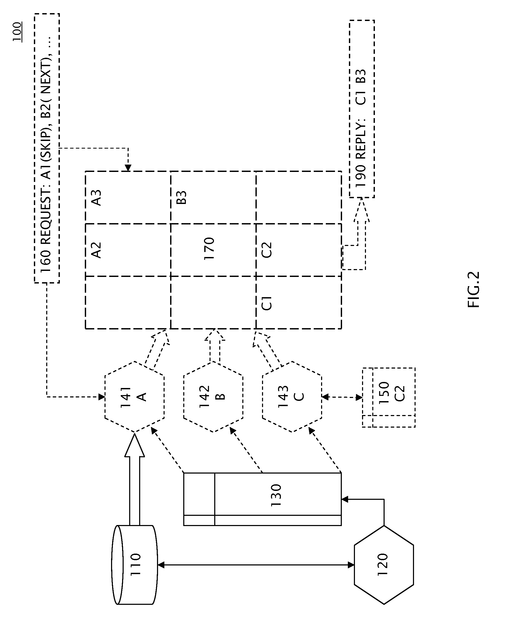 Hierarchical skipping method for optimizing data transfer through retrieval and identification of non-redundant components