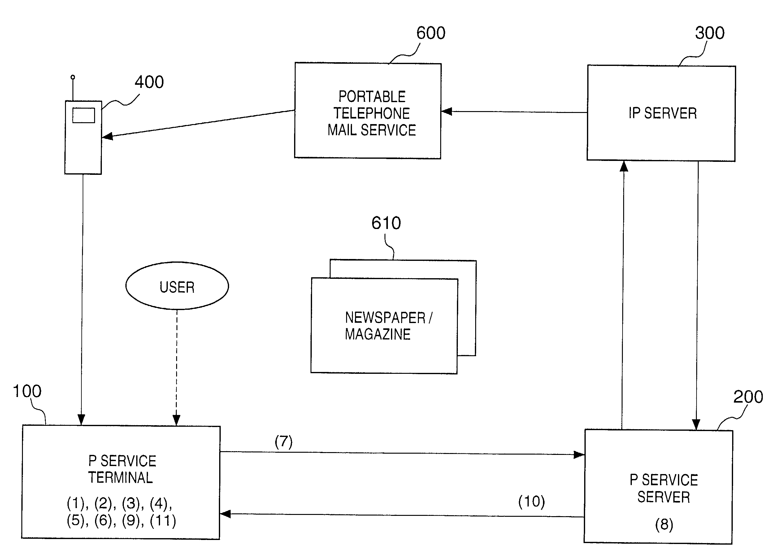 Information providing method, information providing system, terminal apparatus, and storage medium storing information providing program