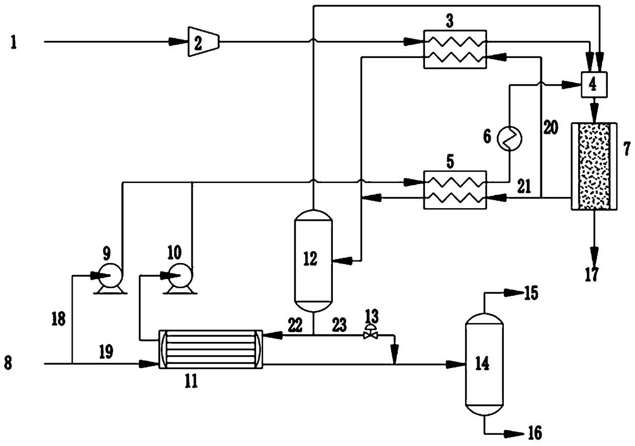 Supercritical water oxidation treatment apparatus and method for ...