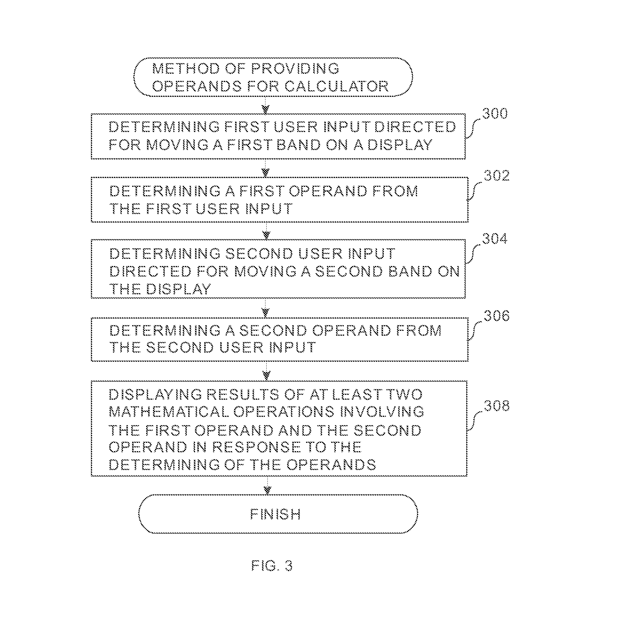 Method for providing operands for a mathematical operation in a calculator device