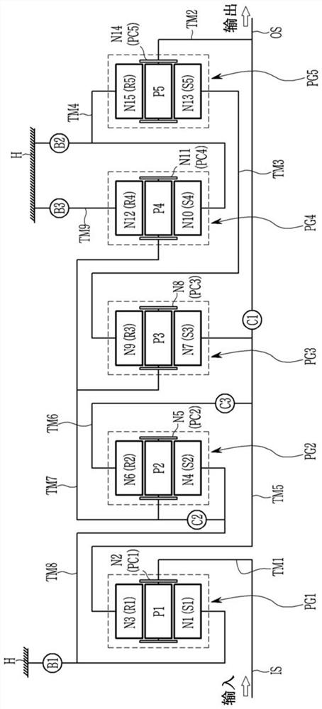 Planetary gear train for an automatic transmission of a vehicle