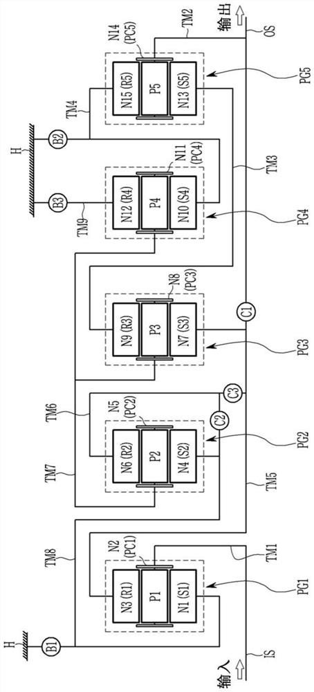 Planetary gear train for an automatic transmission of a vehicle