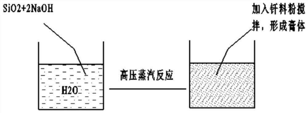 Brazing filler metal paste for stainless steel flux-free brazing, preparation method of brazing filler metal paste, copper-manganese-nickel-cobalt brazing filler metal and application thereof