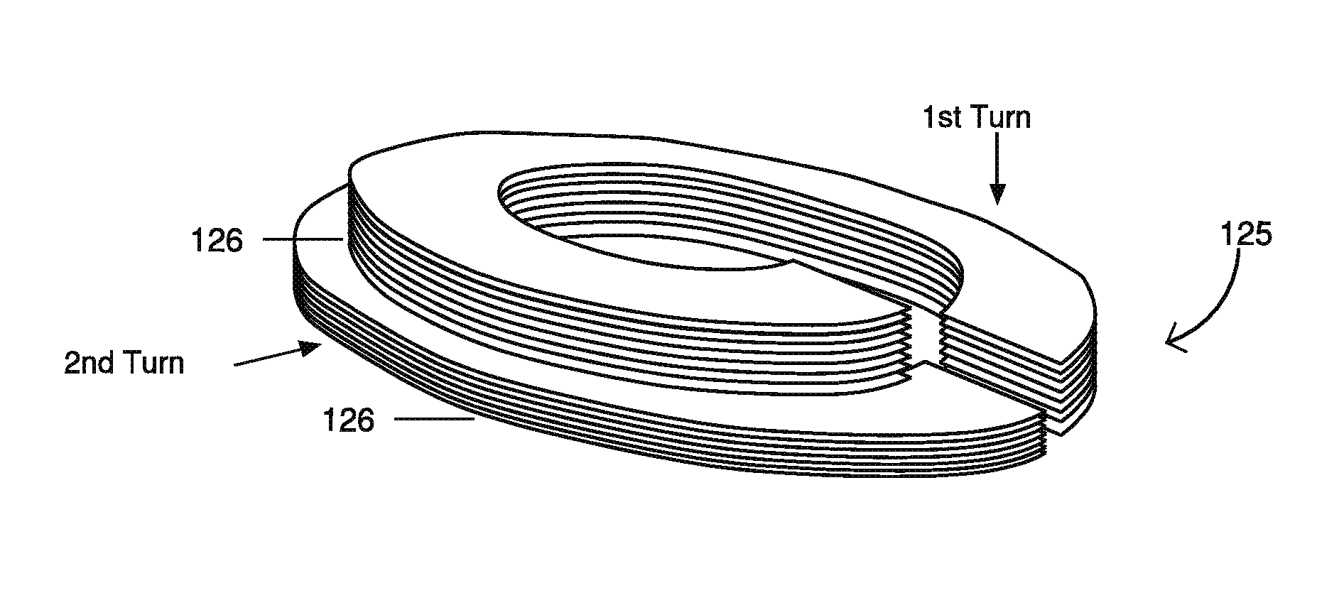 Method for manufacture of multi-layer-multi-turn high efficiency inductors