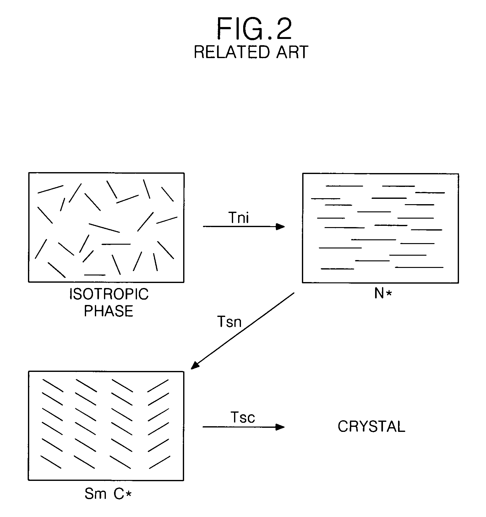 Aligning method of ferroelectric liquid crystal display and ferroelectric liquid crystal display apparatus using the same