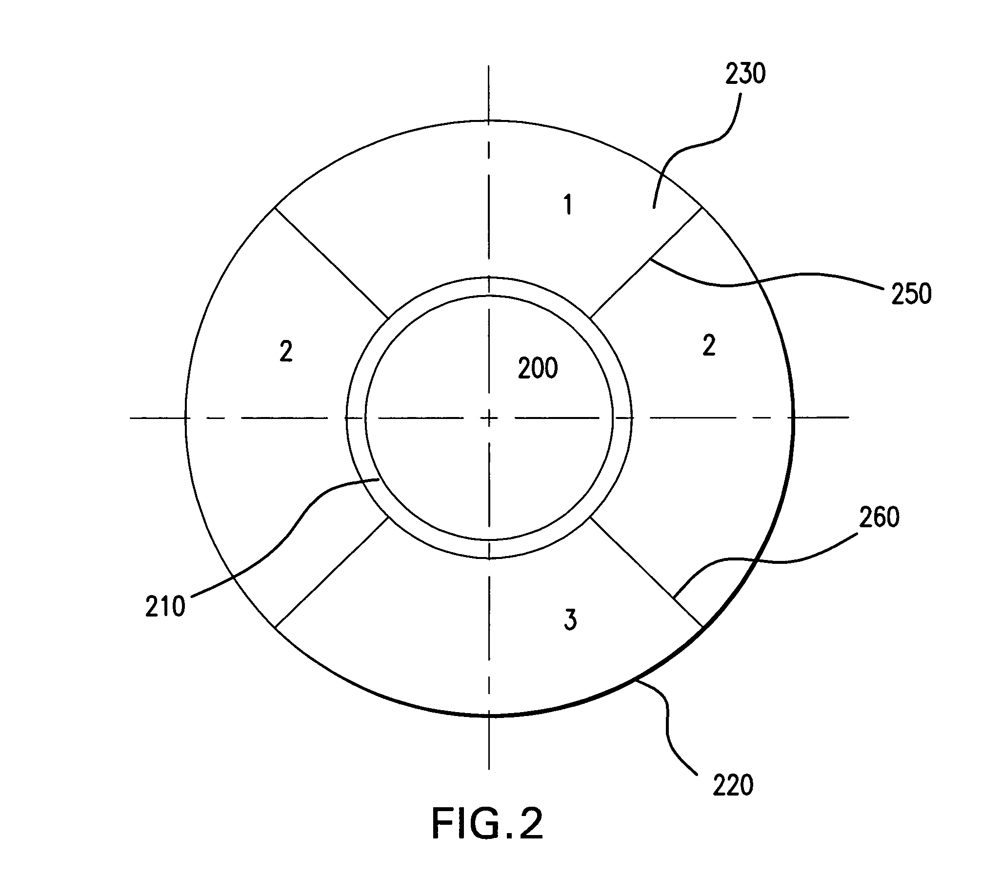 Toric lens design