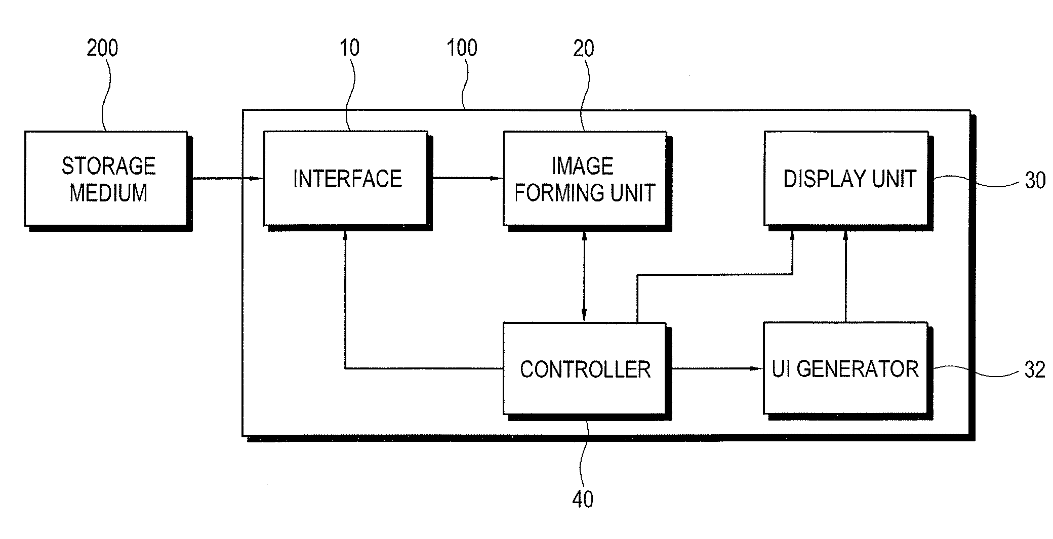 Image forming apparatus and storage medium control method thereof