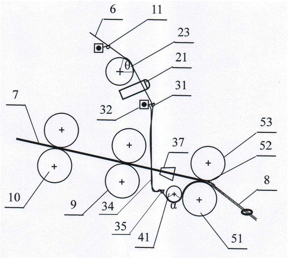 Symmetrical beam-splitting double bottom support 2x2 axis composite yarn, spinning method and application