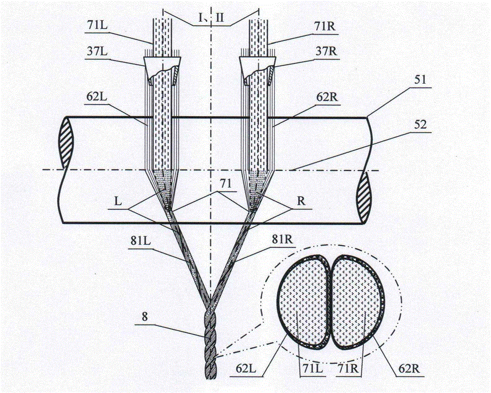Symmetrical beam-splitting double bottom support 2x2 axis composite yarn, spinning method and application