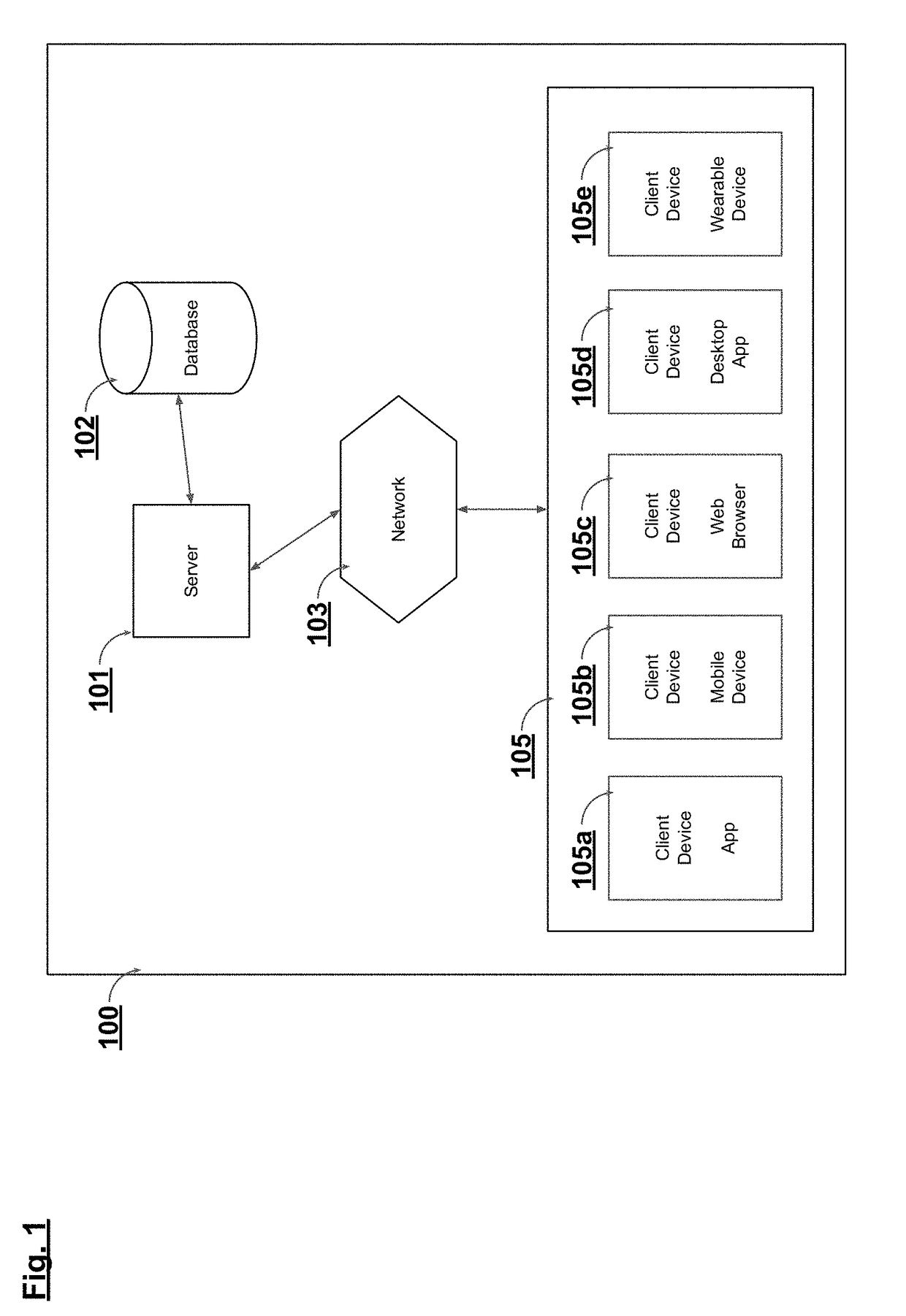 System and method of using emojis for interactive and enhanced data matching capabilities