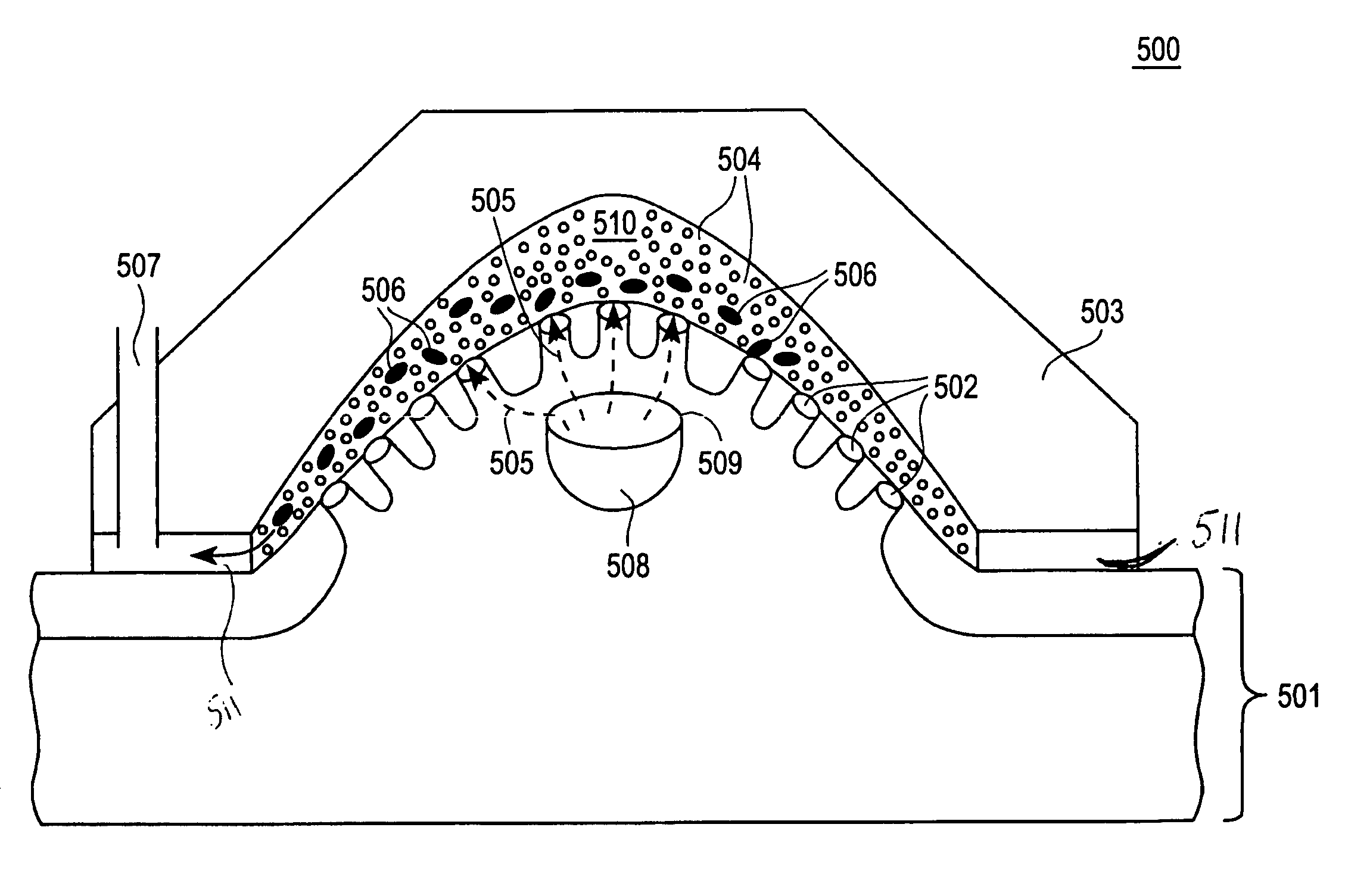 Apparatus and method to apply substances to tissue