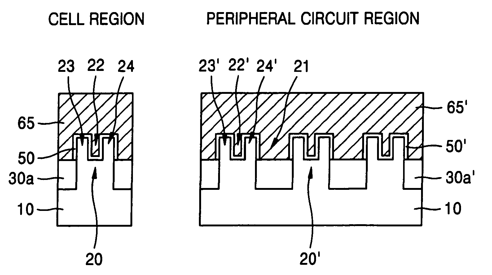 Semiconductor device including a multi-channel fin field effect transistor including protruding active portions and method of fabricating the same
