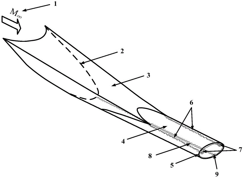 Design method of fuel injection system for scramjet engine
