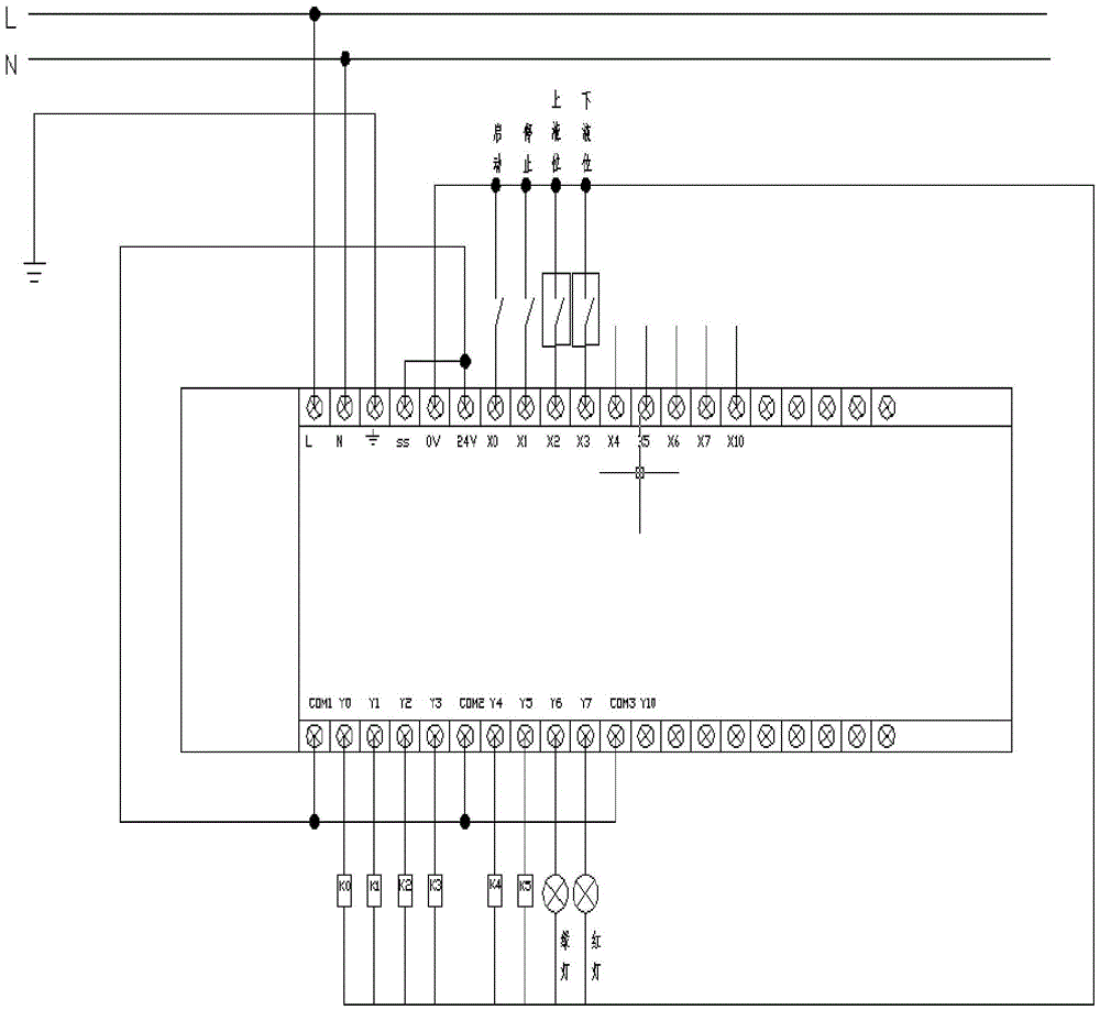 A welding flux automatic adding system