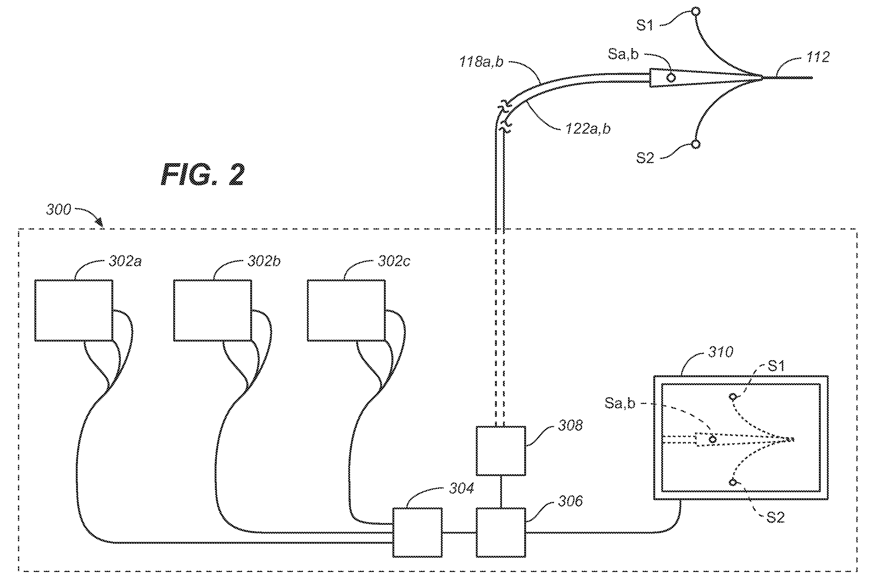 Vascular Position Locating Apparatus and Method
