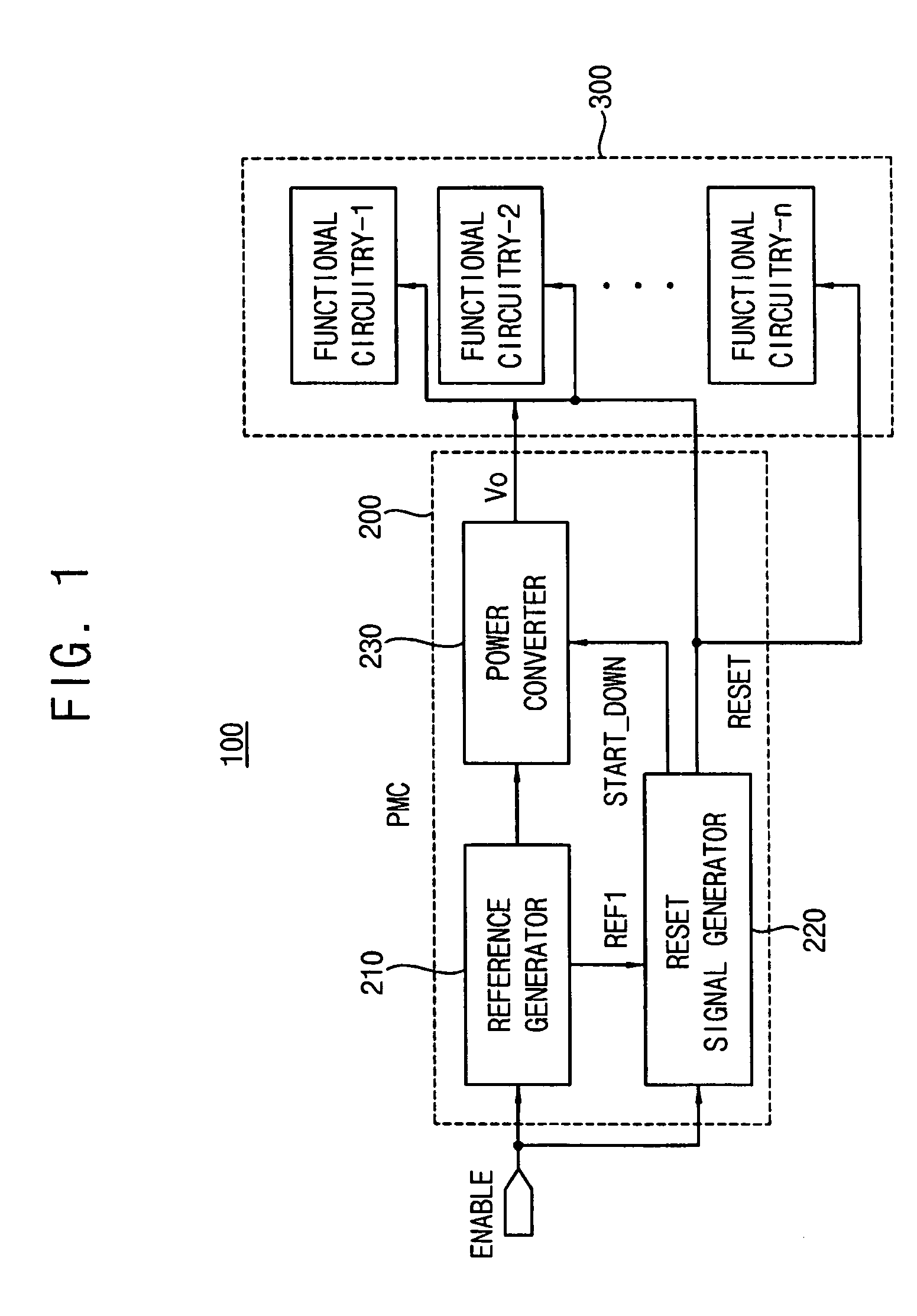 Reset control method and apparatus in power management integrated circuit