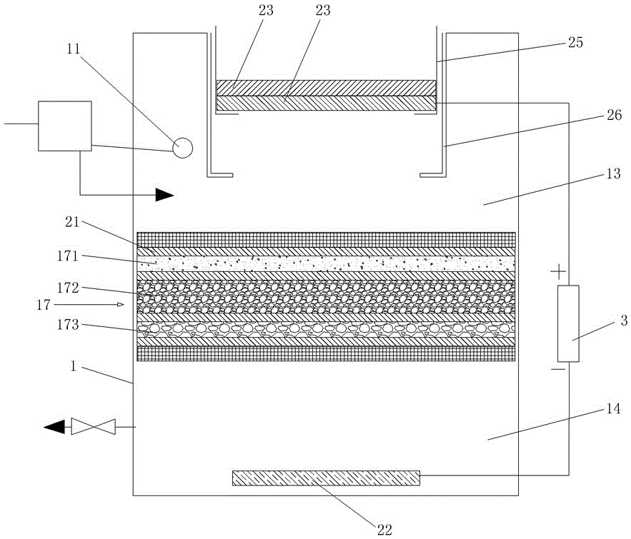 Rural roof water storage device