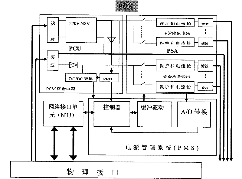 Onboard computer power system