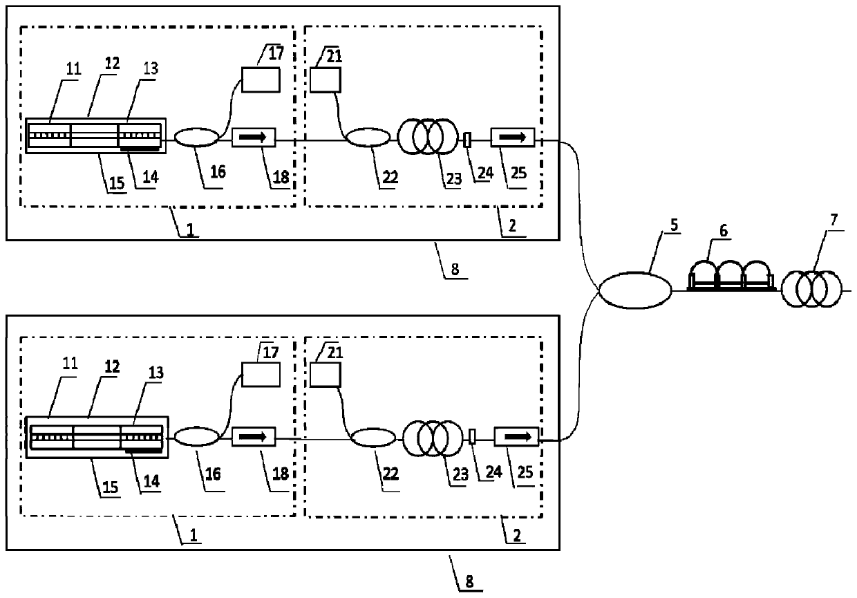 Wide-range high-precision narrow-linewidth optical fiber laser with adjustable linewidth