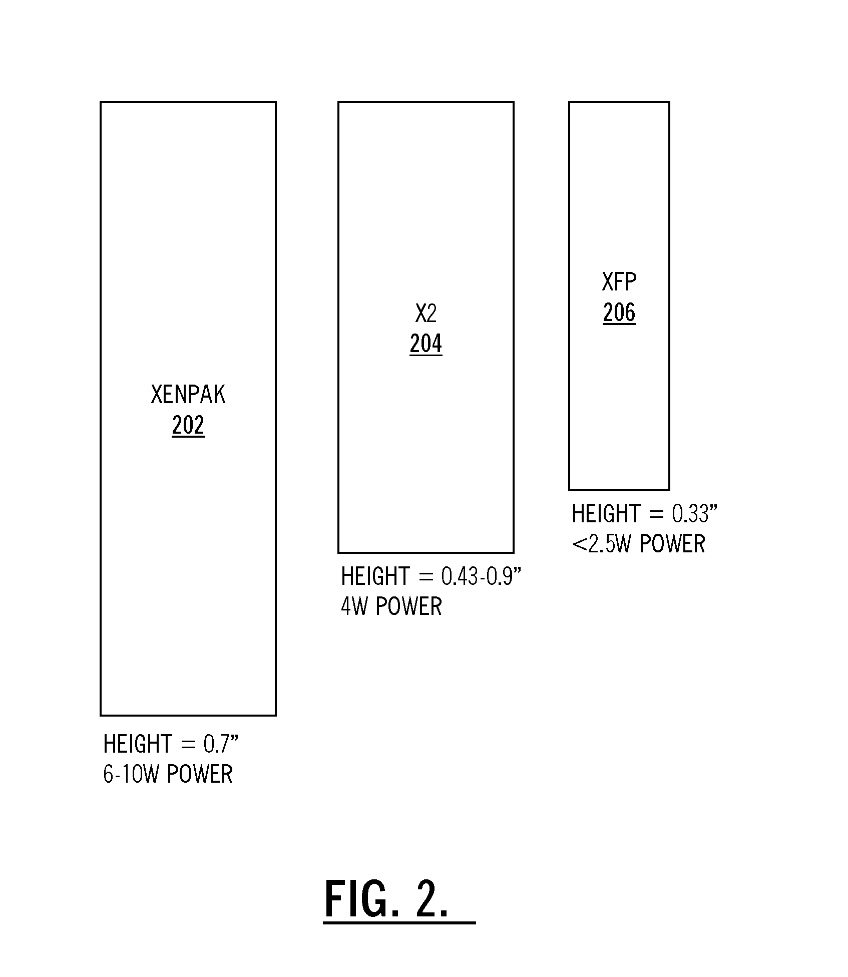 Pluggable optical transceivers with integrated electronic dispersion compensation