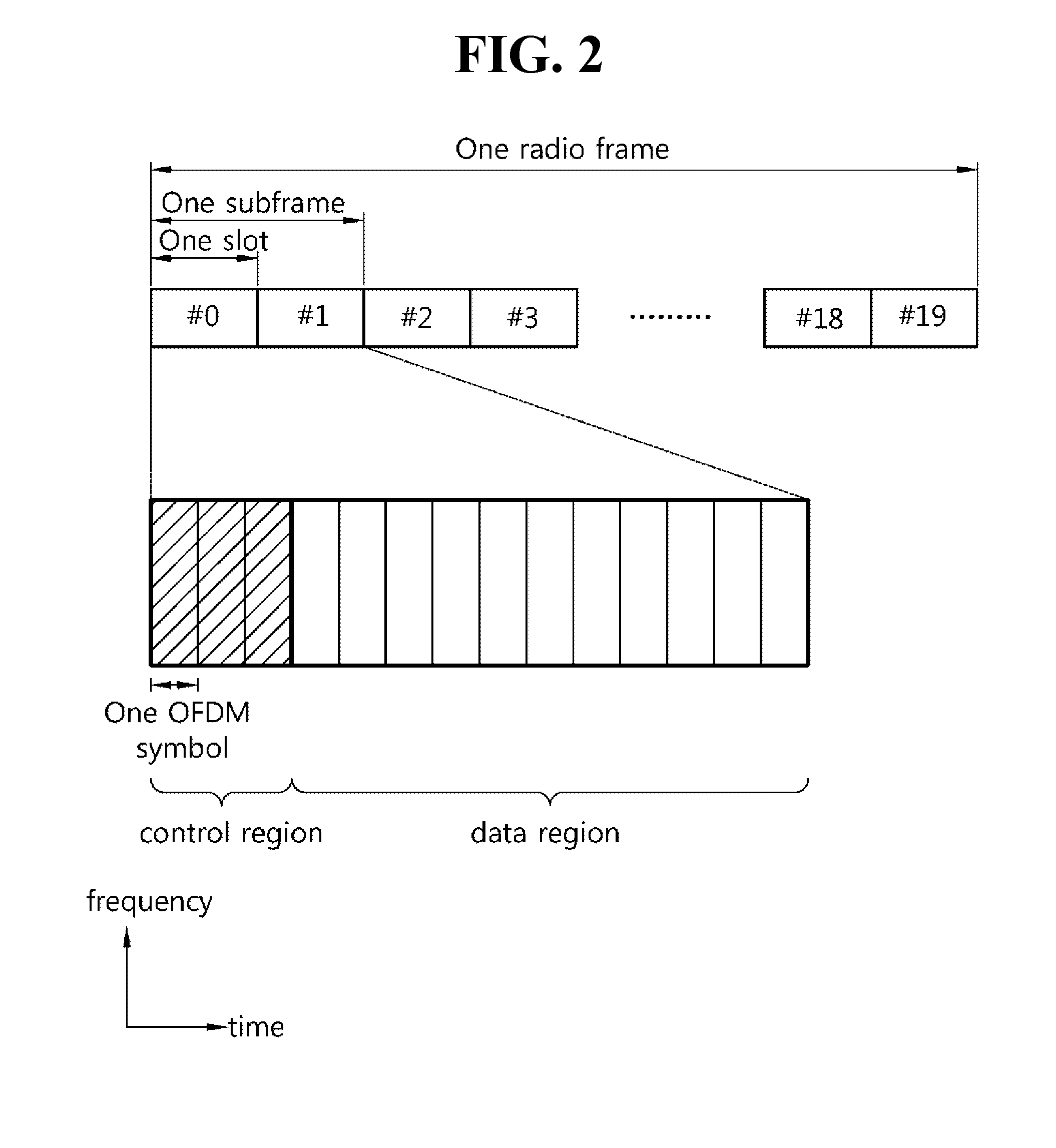 Method for determining transmission power