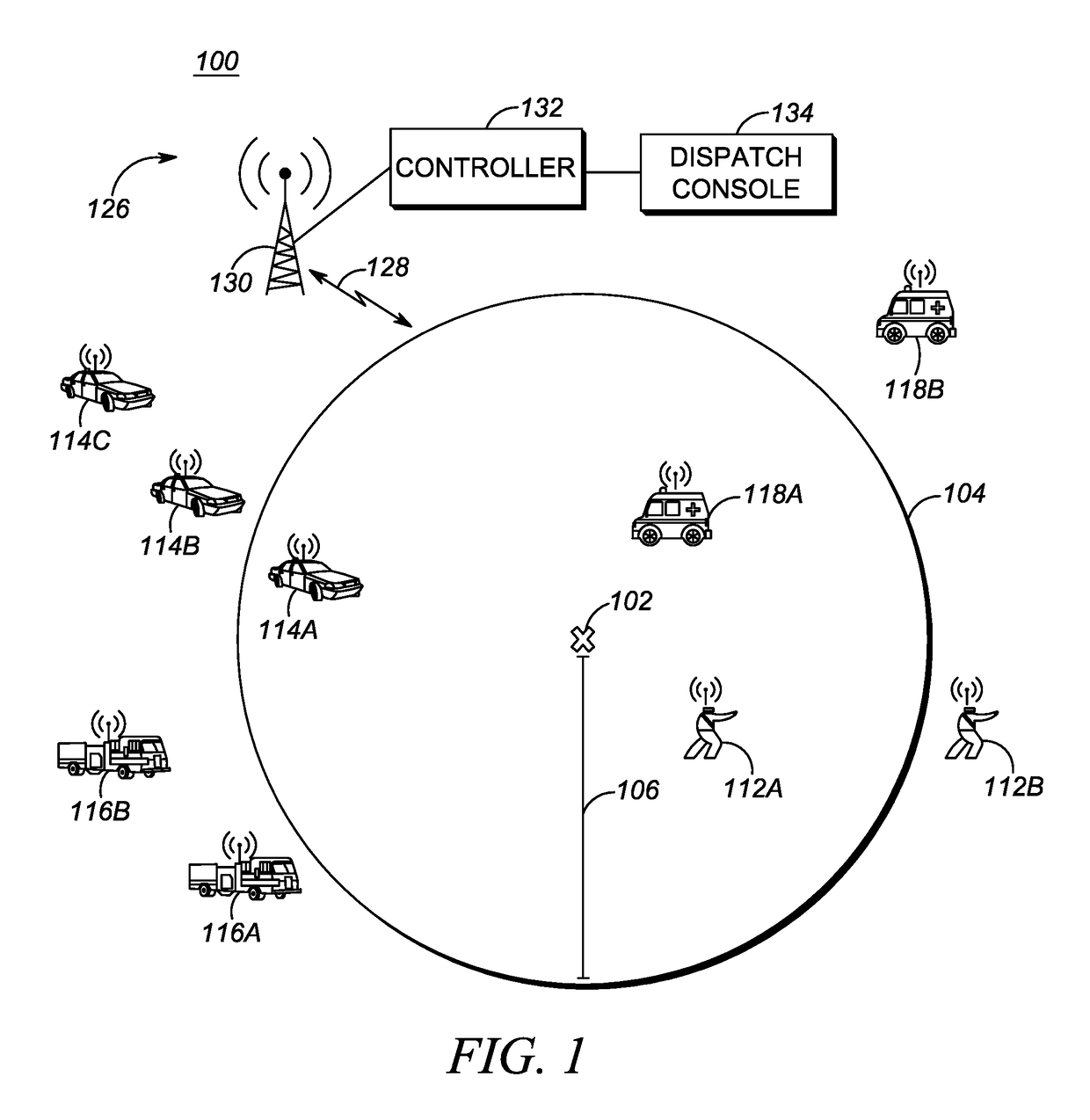 Method and apparatus for dynamic location-based group formation for ensuring required responders