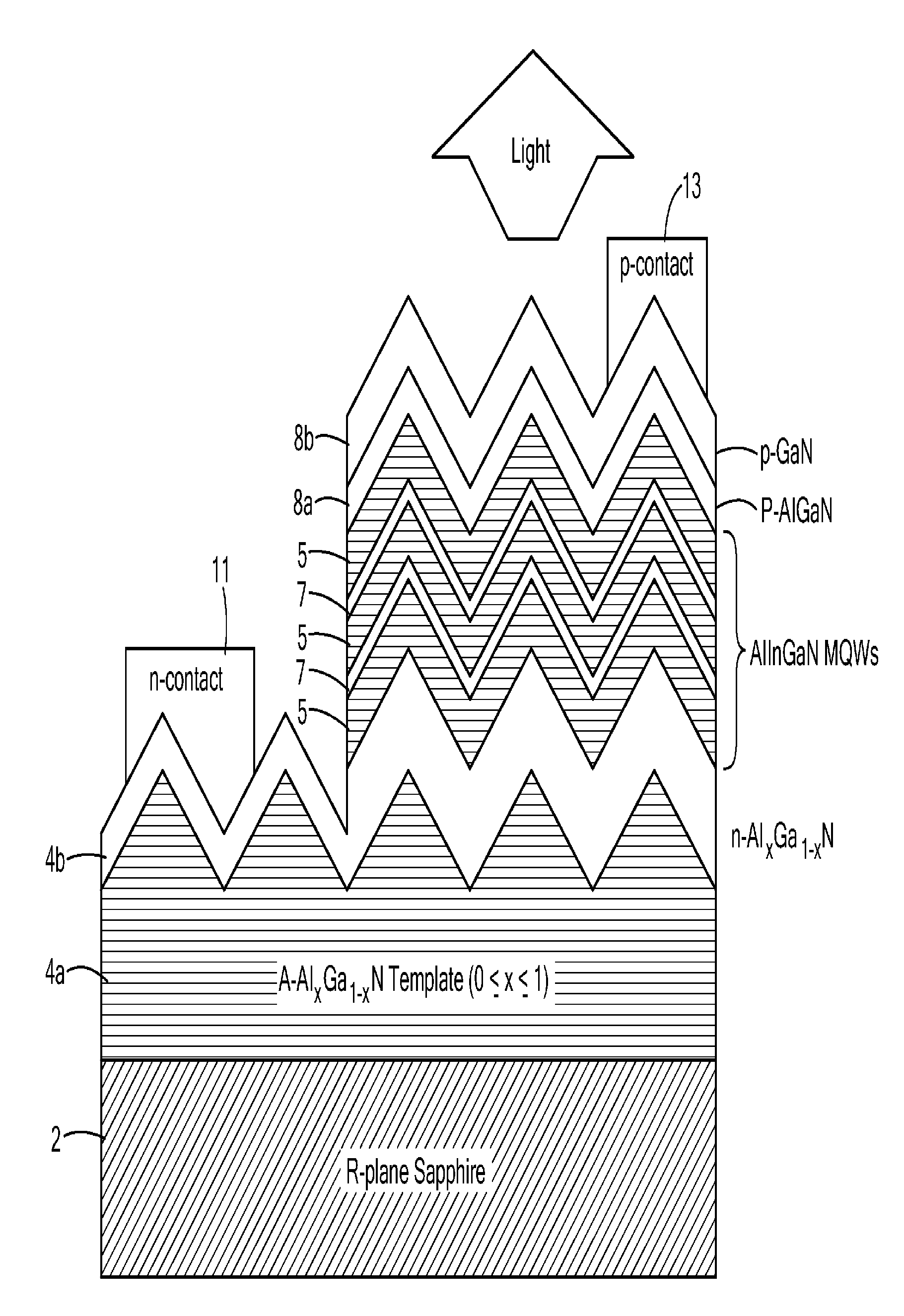 Optical devices featuring nonpolar textured semiconductor layers