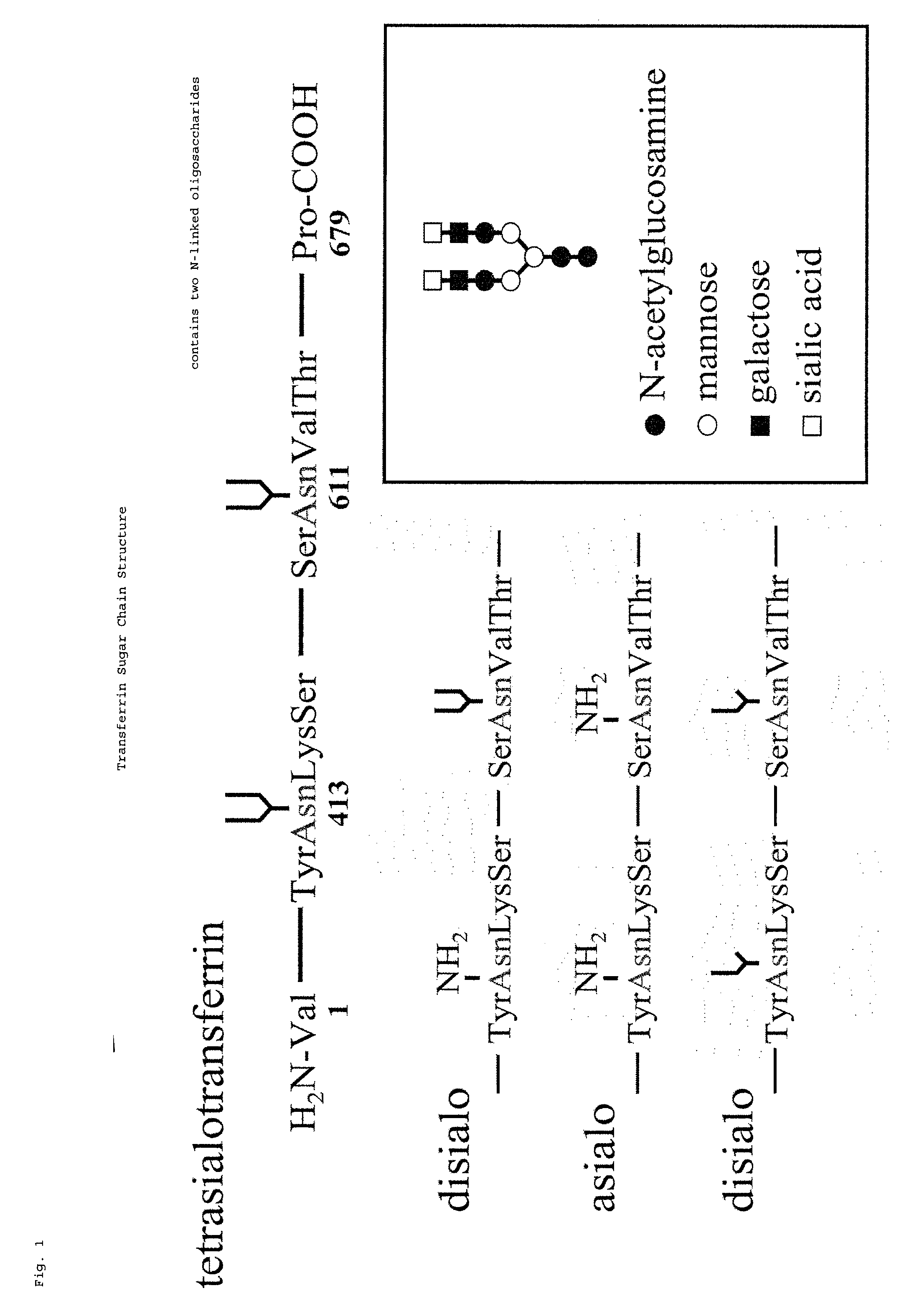 Diagnostic kit for alzheimer's disease, diagnostic marker, and detection method for indicator of pathological state thereof
