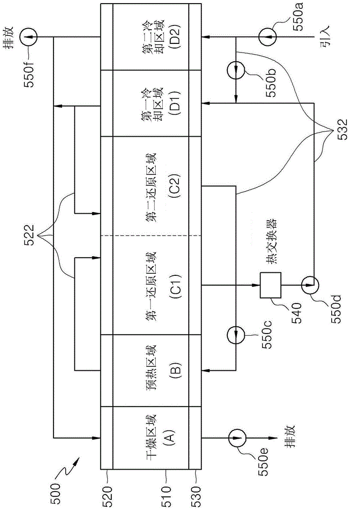 Burning Apparatus and Method for Manufacturing Reduced Iron Using the Same