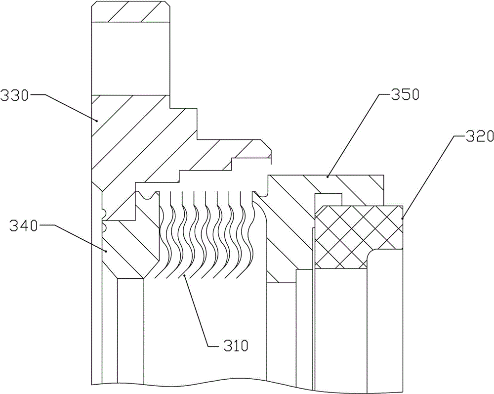 Bellows mechanical sealing device with self-circulation function