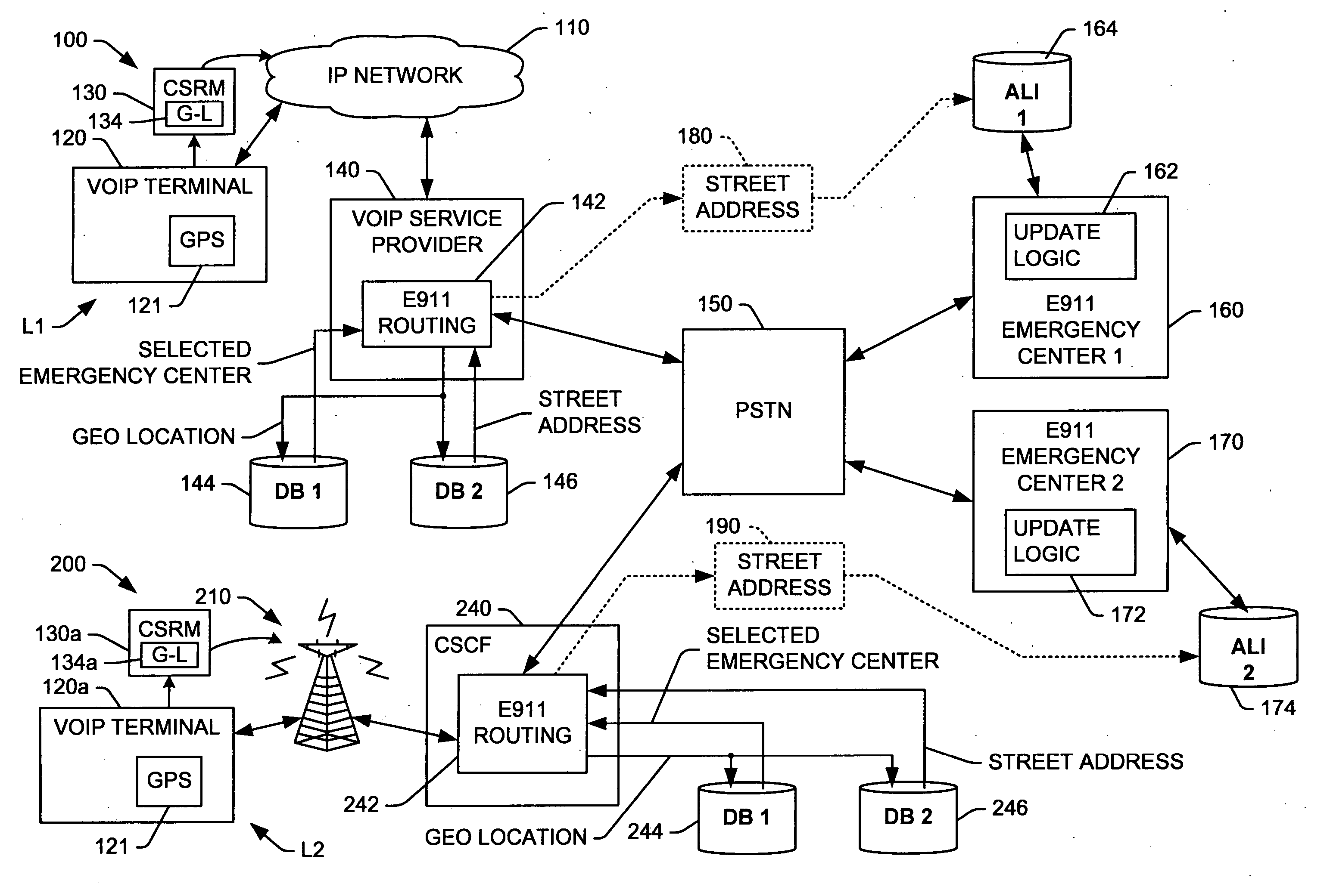 Methods and apparatus for improved 911 support for VoIP service