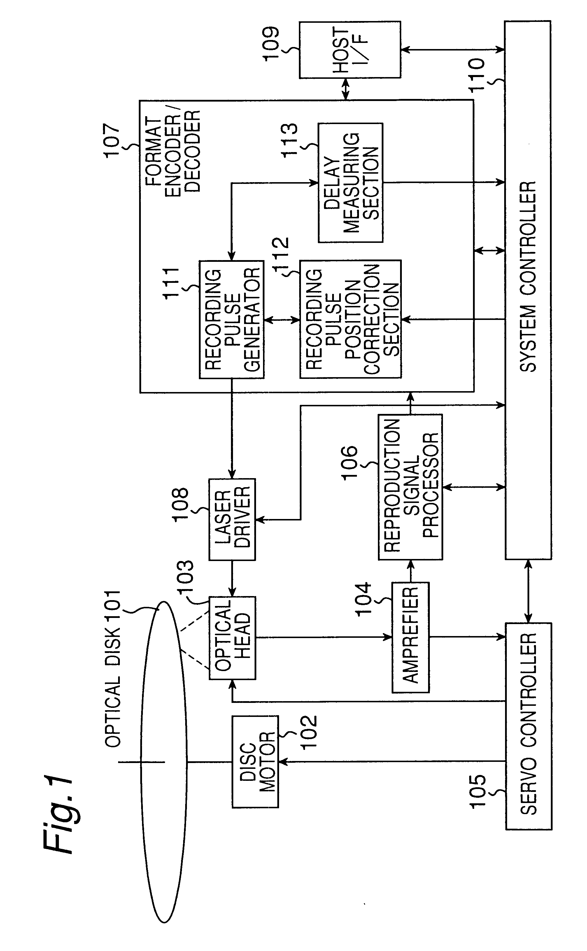 Device and method for recording data to optical disk using recording pulse with corrected edge position