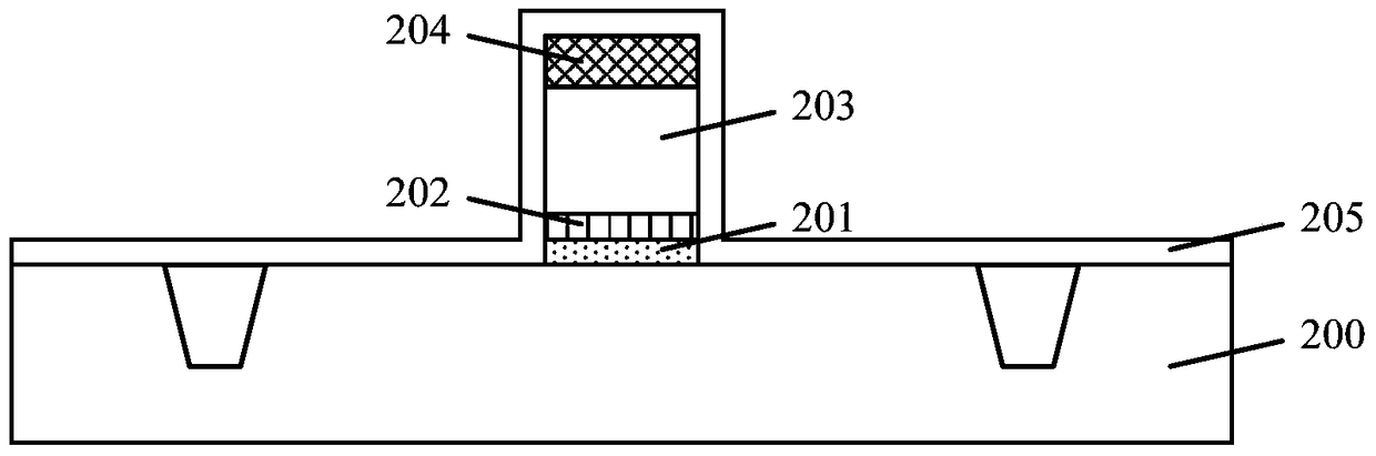 Transistors and methods of forming them