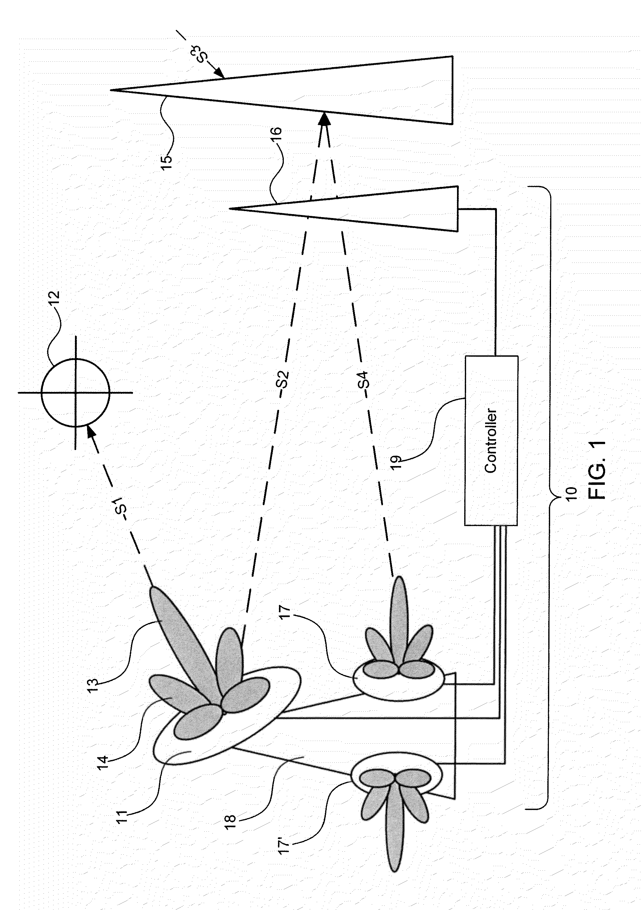 Systems and methods for protecting a receiving antenna from interference by a transmitting antenna