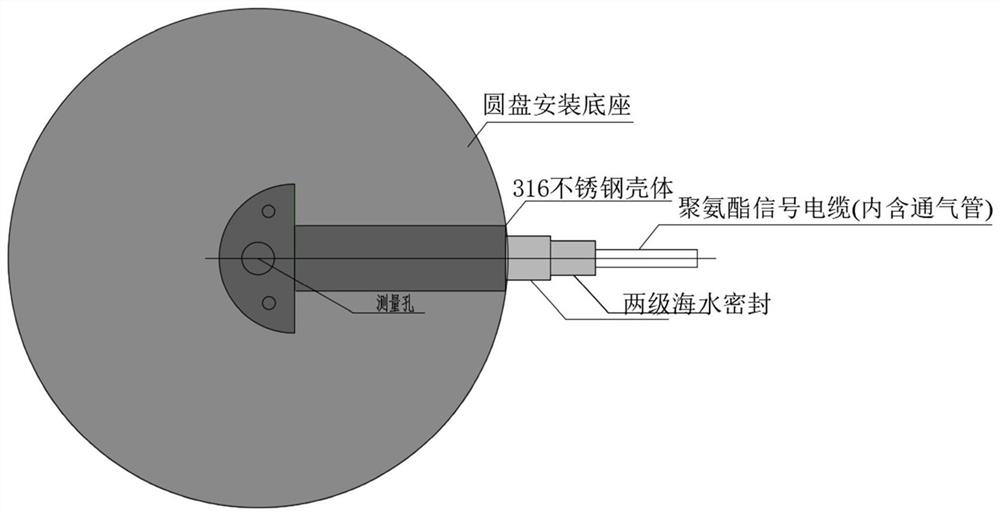 Structure wave force measuring method for sea-crossing bridge