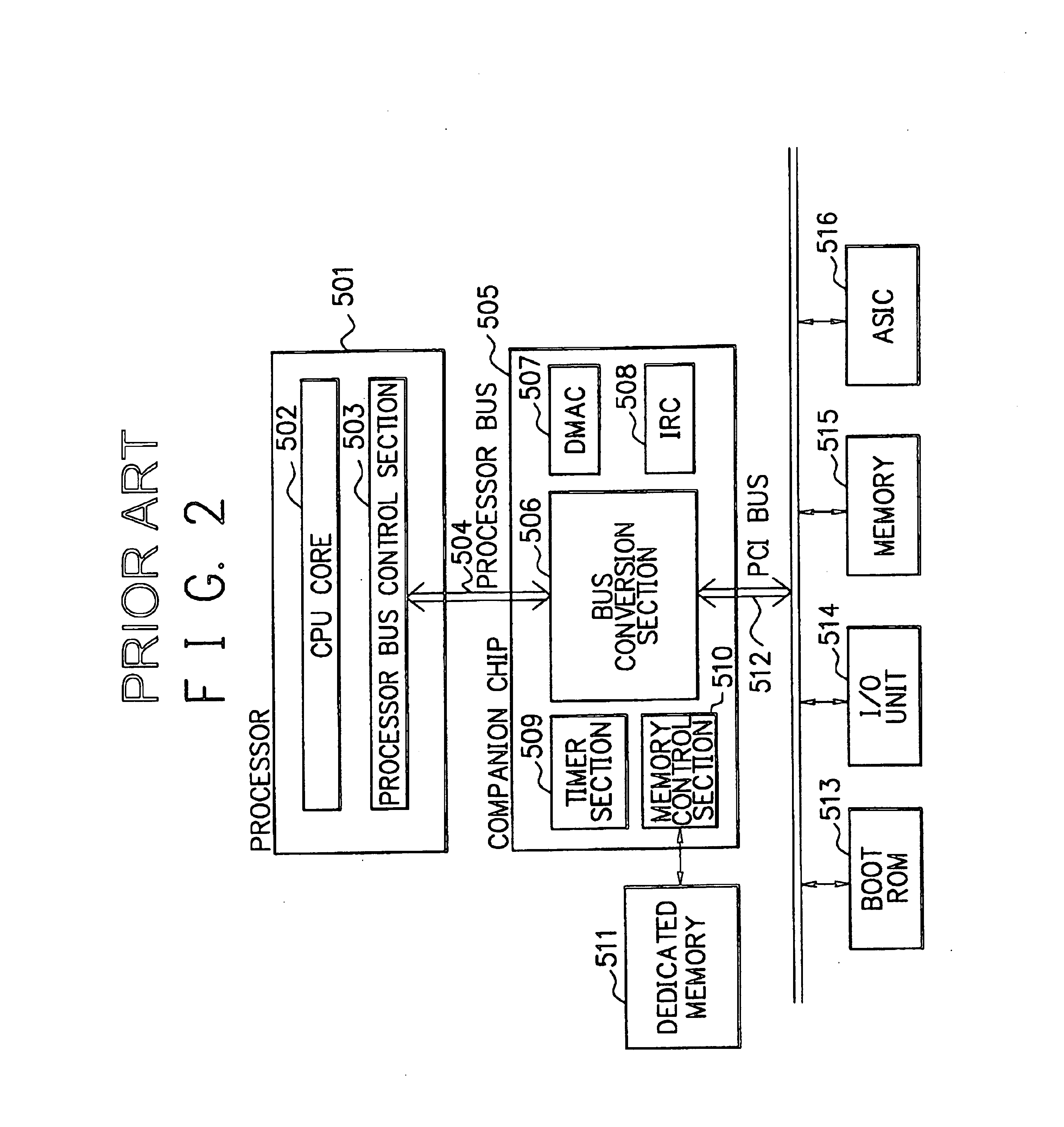 Reset control system and method