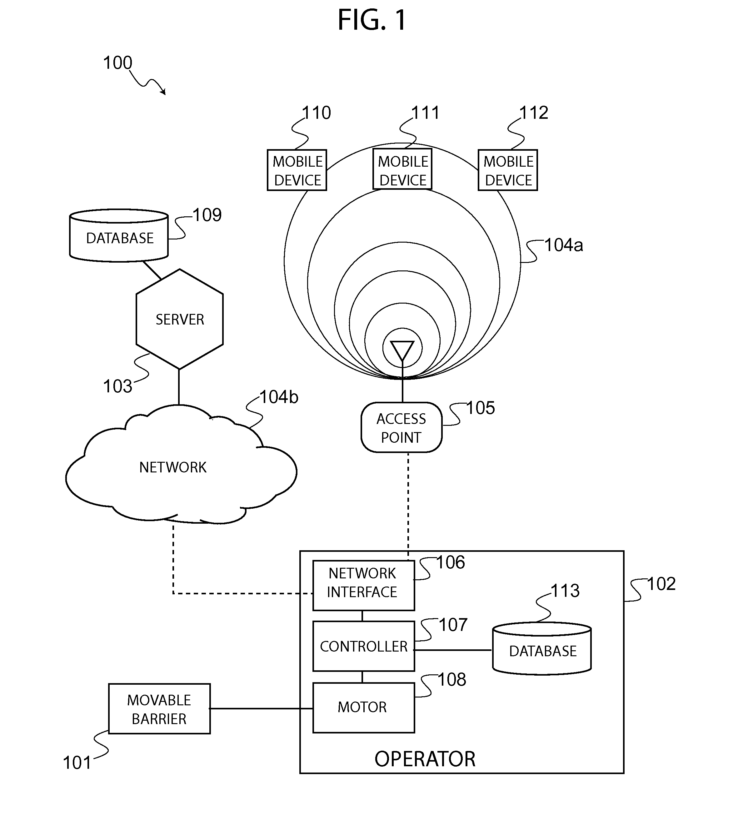 Movable barrier operator configured for remote actuation