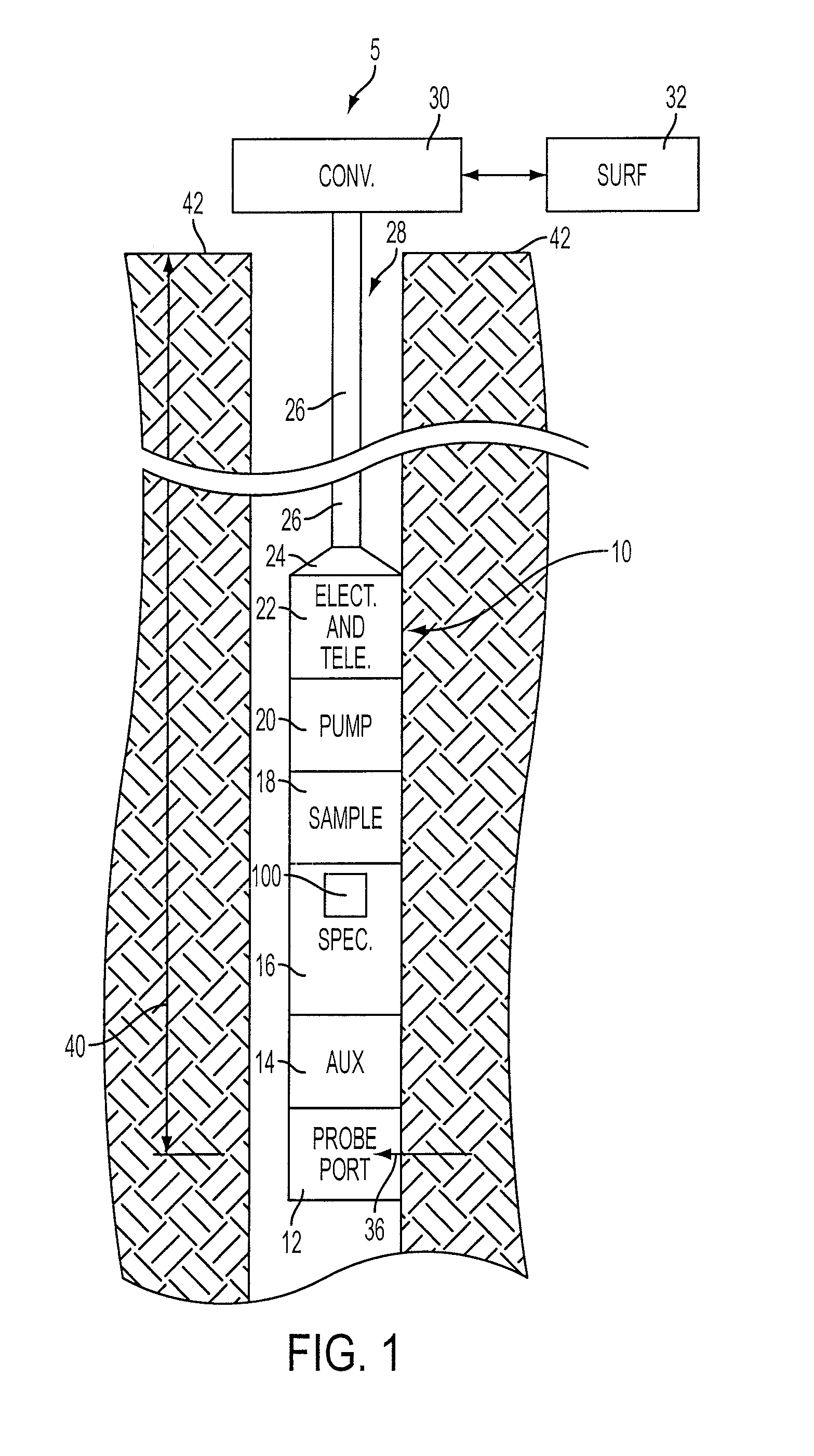 Method and Apparatus for Performing Spectroscopy Downhole within a Wellbore