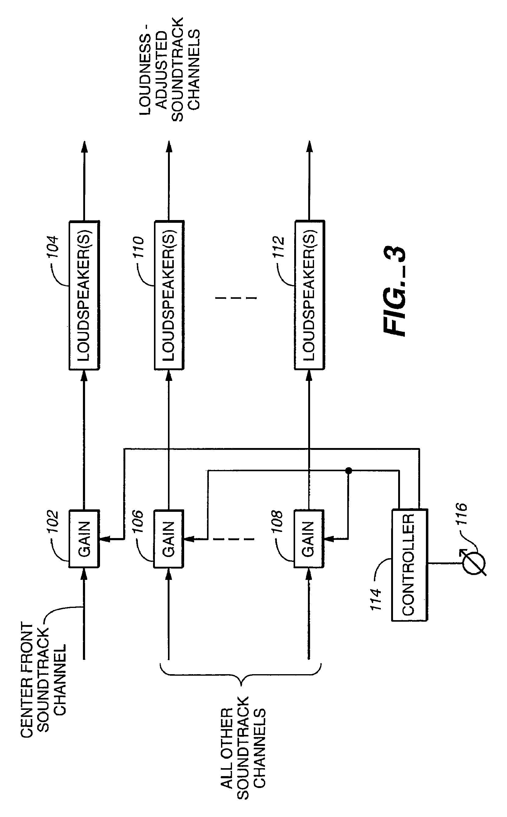 Volume control for audio signals