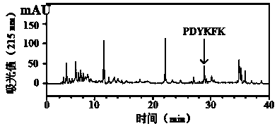 An Inhibitory Factor of Cartilage Angiogenesis in Scalloped Hammerhead Shark