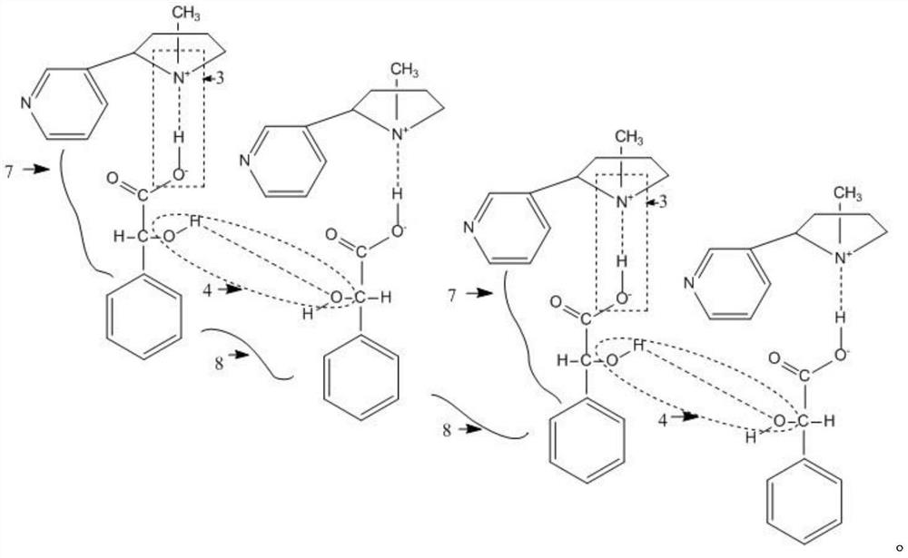 Fragrance-carrying supramolecular gel based on equal-acid-base-ratio racemic mandelic acid nicotine salt gelatinizing agent