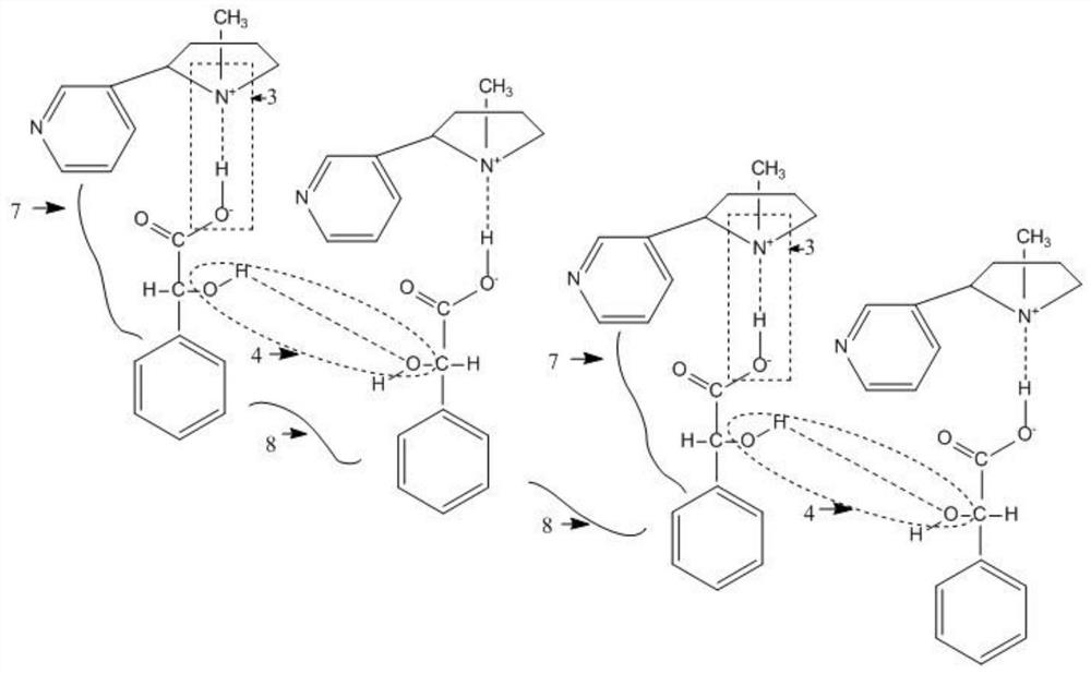 Fragrance-carrying supramolecular gel based on equal-acid-base-ratio racemic mandelic acid nicotine salt gelatinizing agent