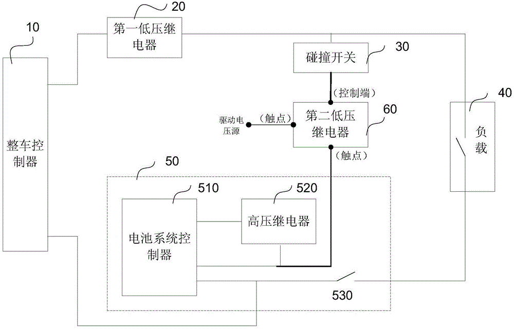 High-pressure safety electric interlocking mechanism of electro-mobile, control method and electro-mobile