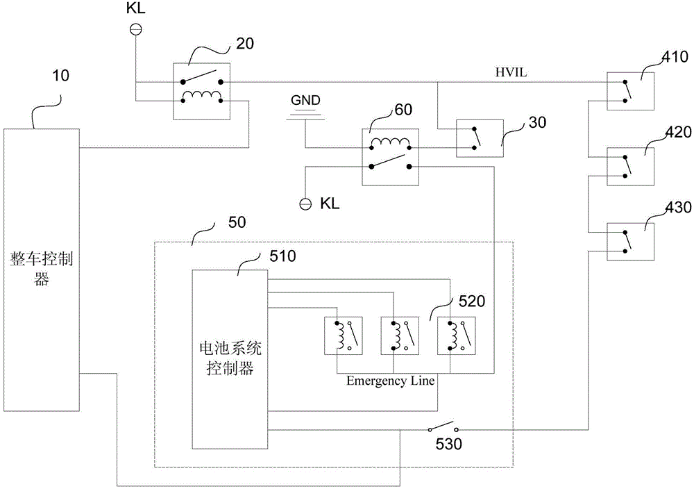 High-pressure safety electric interlocking mechanism of electro-mobile, control method and electro-mobile