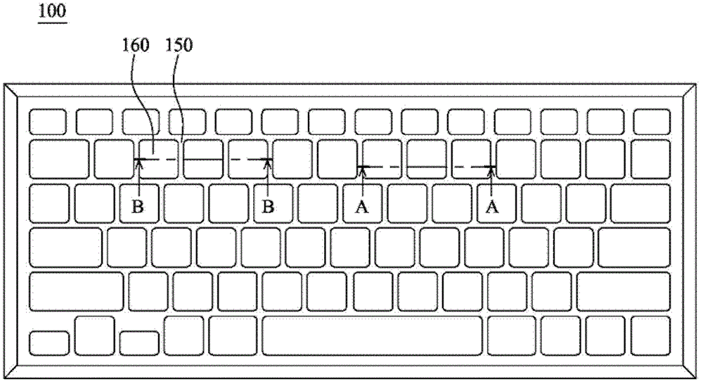 Keyboard module and manufacturing method thereof