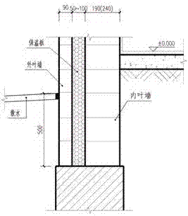 Decorative type composite heat preservation wall body and construction method thereof