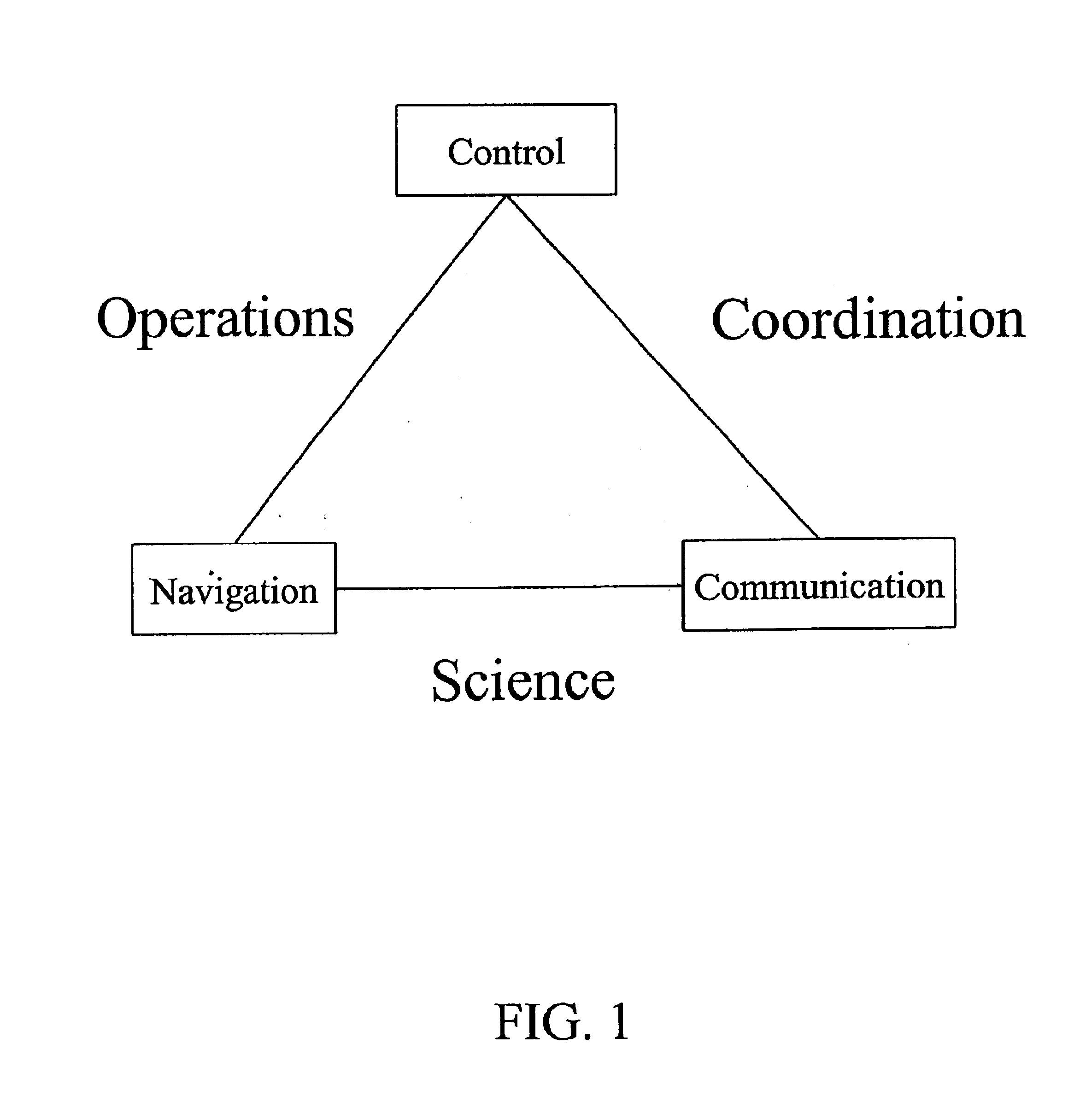 Method for using GPS and crosslink signals to correct ionospheric errors in space navigation solutions